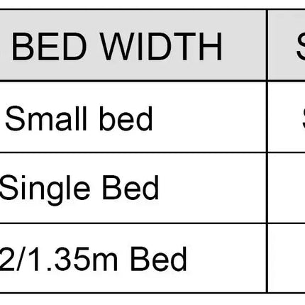 Pokemon Psyduck Flannel Blanket Cute Summer 3D Print Soft Warm All Season Blanket for Bed Sofa Best Gift for Pokemon Lovers 2026