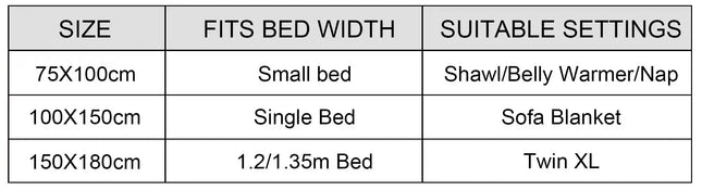 Pokemon Psyduck Flannel Blanket Cute Summer 3D Print Soft Warm All Season Blanket for Bed Sofa Best Gift for Pokemon Lovers 2026