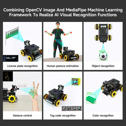 Yahboom Raspbot V2 AI Large Model Robot Car Kit with Camera Mecanum Wheel Toy Educational Python Programming for Raspberry Pi 5