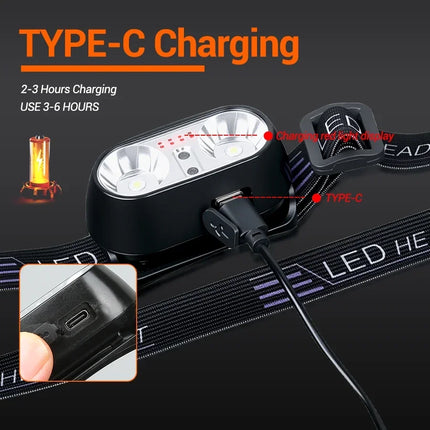 Strong Light Headlamp Portable LED Sensor Headlamp USB-C Rechargeable Head Flashlight Outdoor Camping Fishing Emergency Lantern