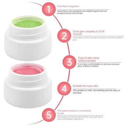 Professional Eyelash Glue Remover 5G Fruit Flavour Fragrancy Smell Remover Cream for Grafting Eyelash Extension Makeup Tools