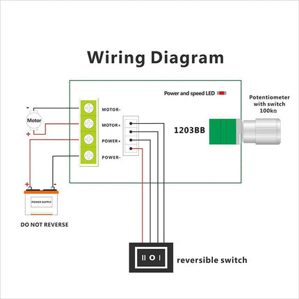 2 Pack 6V 12V 24V 28V 3A 80W 1203BB DC Motor Speed Controller PWM Speed Adjustable Reversible Motor Driver Switch Reversing