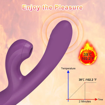 Powerful 20 Speeds Dildo Vibrator Female Clit Sucker Vacuum Clitoris Stimulator Adults Goods Finger Wiggling Sex Toy for Women