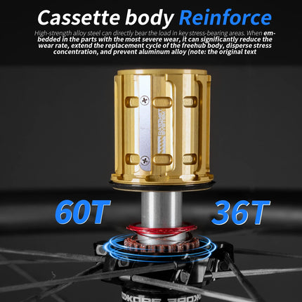 KORE Carbon Spoke Wheelset-50mm-T1000 Carbon Rims 36T/60T Ratchet Hub XDR/HG 700C Design for Ultra-Light Road Racing Performance