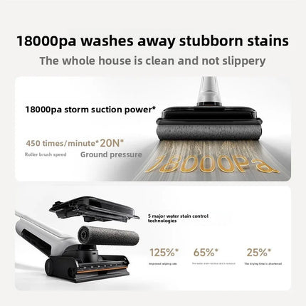 MIJIA Home Wireless Vacuum Cleaner 4 Sweep Drag Anti Entanglement High Suction Built in Odor Suppressor Floor Scrubber