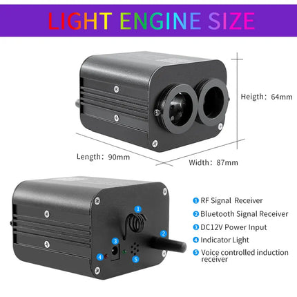 20W Twinkle Starry Sky Car Starlight headliner kit Fiber Optic Light  Sky Star Roof Decor Dual-color Display