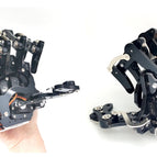 Left and Right hand / China Mainland