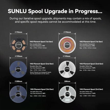 SUNLU 3KG 3D Printer Shiny Silk PLA Filament 1.75mm 1000g 3D Printer Neatly Wound 3D Filament for 3D Printer& 3D Pen