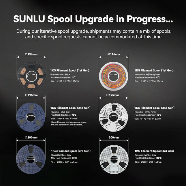 SUNLU 3KG 3D Printer Shiny Silk PLA Filament 1.75mm 1000g 3D Printer Neatly Wound 3D Filament for 3D Printer& 3D Pen