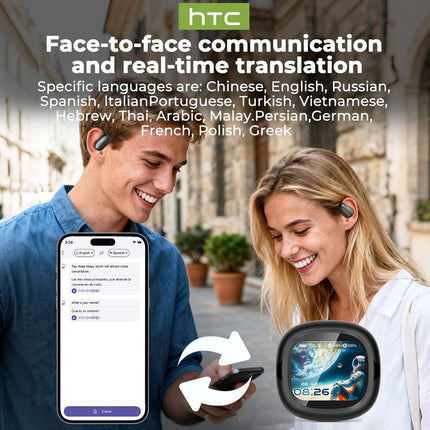 Bluetooth V6.0 Wireless Earphones Open-ear Ai Translator Headphones Full HD LCD Display HTC NE58 Clear Sound More Comfortable