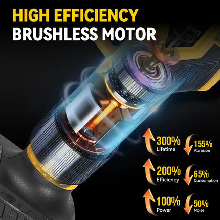 MELLWIN Brushless 32mm Electric Pruner Shear Fruit Tree Bonsai Cordless Pruning Scissors Power Tools For Makita 18V Battery Pin