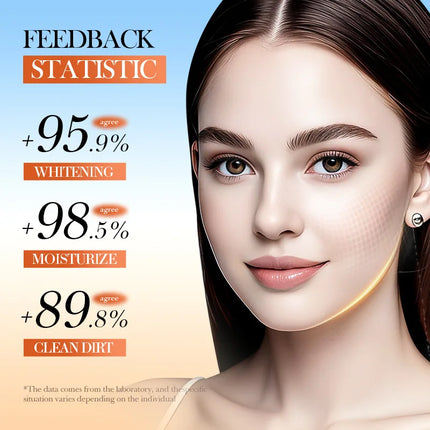 SADOER Vitamin C Skin Care Sets Facial Cleanser Toner Face Cream Serum Lotion Whitening Moisturizing Face Travel Size Skin Care