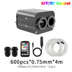 600pcs 0.75 4m / US plug / france