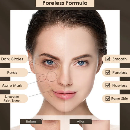 EELHOE Color Changing Liquid Foundation Moisturizing Waterproof No Creasing No Separation Concealer Makeup Products Wholesale