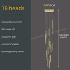 18 heads / gold / white light