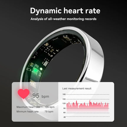 VIVO Smart Ring Men Women SR08 Smart Ring Women Heart Rate Blood Oxygen Multi Sports Modes IP68 5ATM Waterproof 2025 New