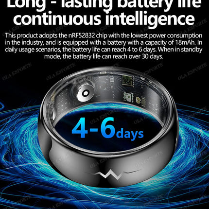 AI ECG Detection Smart Ring Blood Pressure,Heart Rate,Body Temperature Monitor,Waterproof Multiple Sport Track Men Women Rings