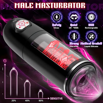 New Automatic 4 IN 1 Telescopic Sucking Licking Male Masturbator Vacuum Penis Pump Vagina Masturbation Adults Sex Toy for Men