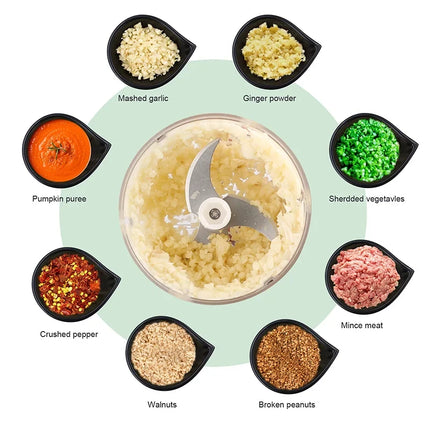 2026New Meat Grinder Electric Garlic Crusher Food Chopper Mini Garlic Press Vegetable Chopper Masher Machine USB Kitchen Gadgets