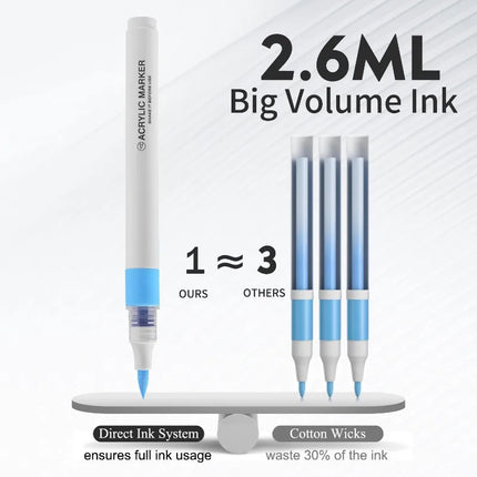 ROSYMENG 126/9 Colors Acrylic Paint Marker Pens Soft Brush Professional Drawing Pens PK LANGUO School Stationery Art Supplies
