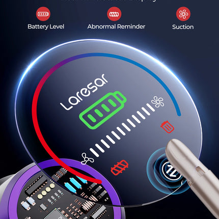 LARESAR V8 48Kpa 500W Cordless Vacuum Cleaner Car 60 Mins Home Appliance Wireless Removable Battery 2024 NEW Brushless motor