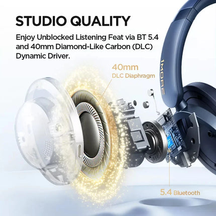 1MORE SonoFlow Pro HQ51 Noise Cancelling Wireless Headphones Bluetooth V5.4 AAC LDAC Hi-Res QuietMax ANC Earphones 100H Playtime