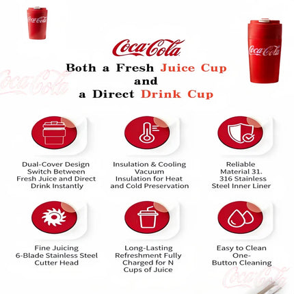 Coca-Cola 2-in-1 Portable Juicer Cup & Thermos 600ml Wireless USB Rechargeable 3000mAh 6-Blade Blender