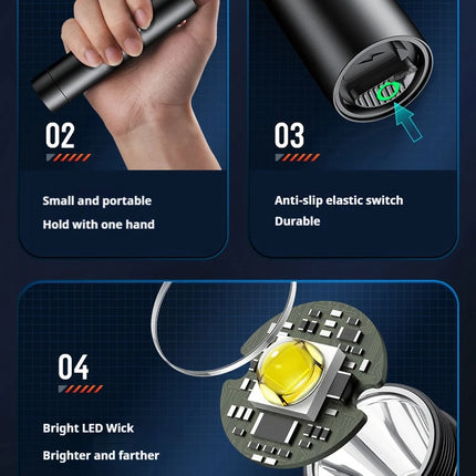 Philips New Flashlight High Intensity Waterproof Outdoor Lamp 1500 Lumens Sfl2202-Ipx7 Waterproof