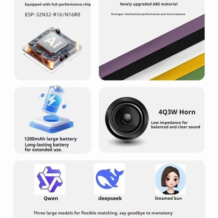 Multilingual Ai Chat Robot 37 Languages Cute Cat Design Portable Smart Companion Device Voice Assistant For Home Use For Adults