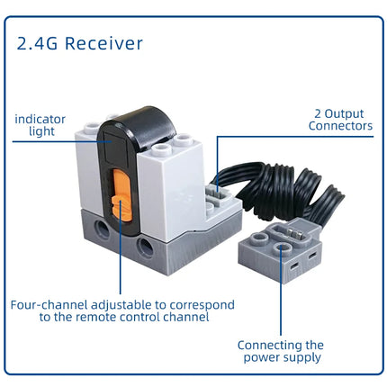 13 PCS Power Function Motors Set M L XL Servo Motor AA Battery Box, 2.4G Remote Control Receiver Compatible with Technic Bricks