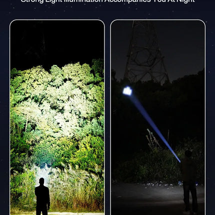 Portable LED Flashlight High Bright Mini Usb Rechargeable Light Telescopic Zoom 3Levels Light for Outdoor Camping Hiking Use