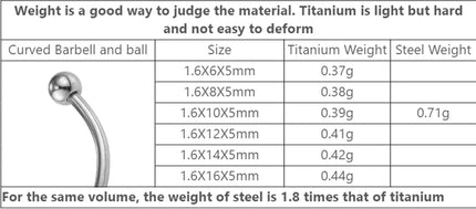 Zircon Golden Belly Button Rings Stainless Steel Piercing 14G 1.6mm 10mm Navel Bar Body Jewelry Men Women Sexy Beach Accessories