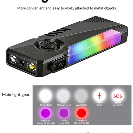 EDC Strong Light Mini Flashlight Type-C Rechargeable RGB Side Light UV Light Torch with Magnetic Pen Clip Inspection Lamp