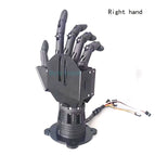 Right hand / China Mainland