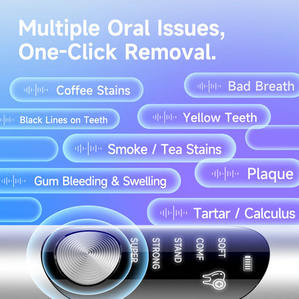 CURVY MOON T11 Electric Dental Scaler Tartar eliminator Tooth Cleaner Dental Calculus Remover Tooth Whiting Cleaning Tools