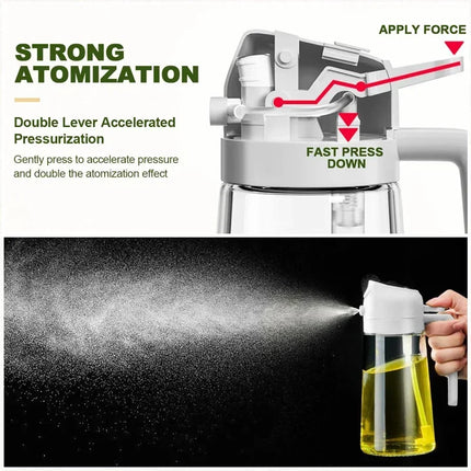 2 in 1 Pour Spray Sprayer Household Kitchen Oils Spray Cooking Olive Oil Dispenser Oil Baking Vinegar Soy Sauce Spray Container