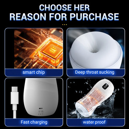Automatic Male Sucking Mastubator Vibration Blowjob Vagina Machine Masturbation Cup for Men Sex Toys Adult Goods Masturbate 18+