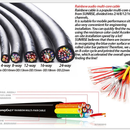 Professional 4/8/12/16/24 Channel XLR Snake Cable, Male to Female, Shielded Audio Extension for Stage Studio Mixer