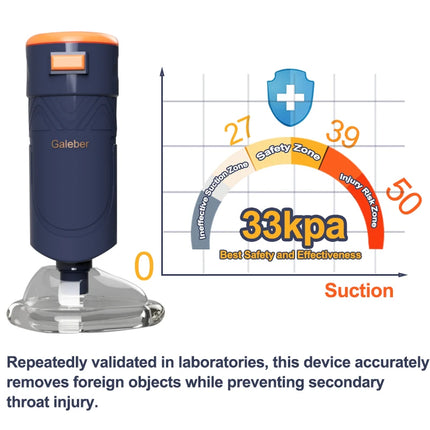 Resoxy Portable Anti Choking Machine Heimlich Emergency Airway Assist Device with Strong Suction for Home First Aid Device