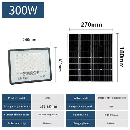 IP67 Solar Wall Lights-Waterproof Spot&Path Lights for Driveway/Garden/Pathway|Super Bright LED Landscape Decor No Wiring