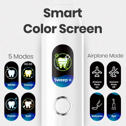 Dr.Yadent Sonic Vibration Sweeping Electric Toothbrush LED Monitor 5 Modes Airplane Mode for Travel Silicone Coated Brush Head