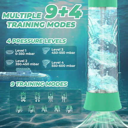 Penis Pump Male Sex Toys Electric Vacuum IPX7 Waterproof LCD Display 4 Pressure Levels 9 Suction Training Penis Extender Bigger