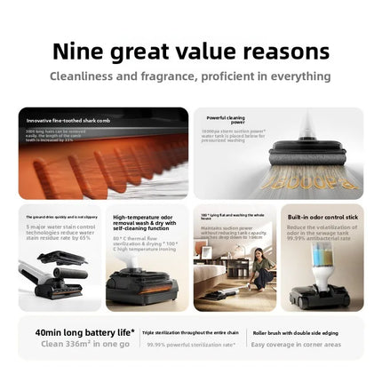 MIJIA Home Wireless Vacuum Cleaner 4 Sweep Drag Anti Entanglement High Suction Built in Odor Suppressor Floor Scrubber