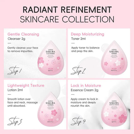 Hydrating Skin Care Set,10pcs Mini Travel Skincare Products,Including Face Wash, Serum, Toner, Lotion,Face Skin Care Routine Kit