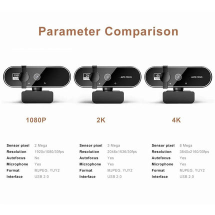 4K USB Web Camera With Microphone 2K Camera PC Computer Laptop Live Streaming for Computer PC Real-time Video Conference