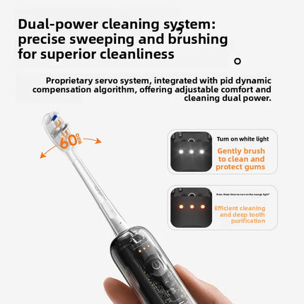2026New Laifen Sweep Vibration Electric Toothbrush i2 Transparent Exploration Version Adult Couple Automatic Smart Birthday Gift