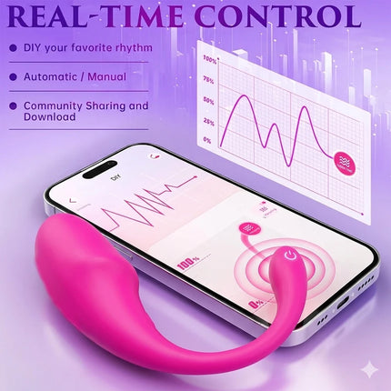 Unisex Sex Toy Vibrating Egg Dual Stimulator for Clitoris G-Spot Anal Plug App-Controlled Bluetooth Remote Wearable Style Dildo