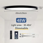 Black-Remote control / Poland