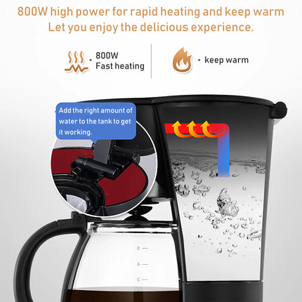 1.5L Electric Drip Coffee Maker 800W Household Coffee Machine 15 Cup Tea Coffee Pot Milk Coffee Maker for Gift 220V Sonifer