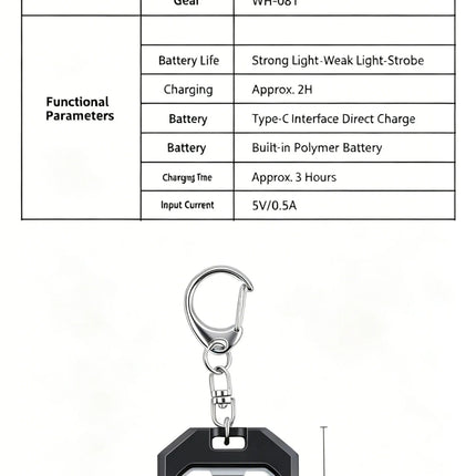 USB Rechargeable LED Multifunctional Strong Light Pocket Keychain Flashlight Waterproof Outdoor Hiking Camping Mini Flashlight